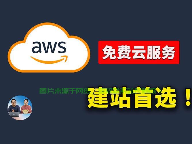 亚马逊VPS运营秘籍，轻松上手，高效策略打造指南！ 第1张