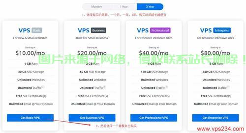 齐鲁地区顶级VPS推荐,谁是最优选? 第1张 齐鲁地区顶级VPS推荐,谁是最优选? 第1张