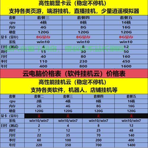 免费国外VPS主机体验,畅享海外服务器超快速度! 第3张 免费国外VPS主机体验,畅享海外服务器超快速度! 第3张