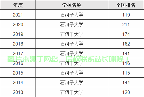 新疆石河子VPS云服务深度解析与探索 第1张