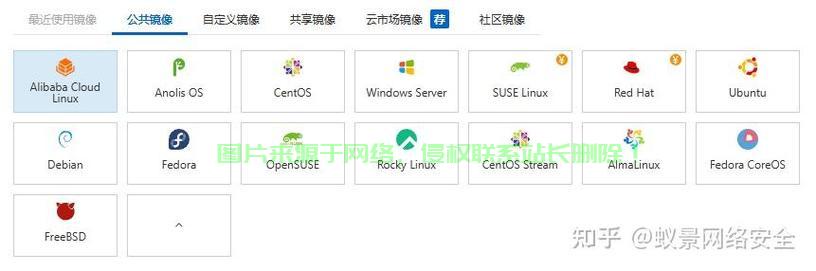 VPS环境设置秘籍,轻松修改,教程详解! 第1张 VPS环境设置秘籍,轻松修改,教程详解! 第1张