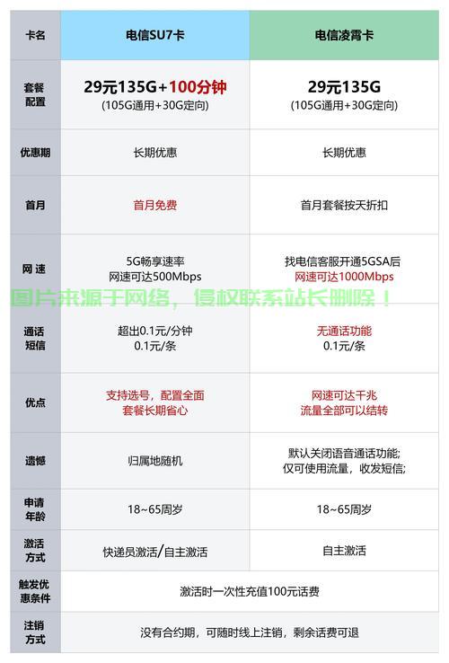 揭秘，高效利用他人VPS流量的秘密策略！ 第2张