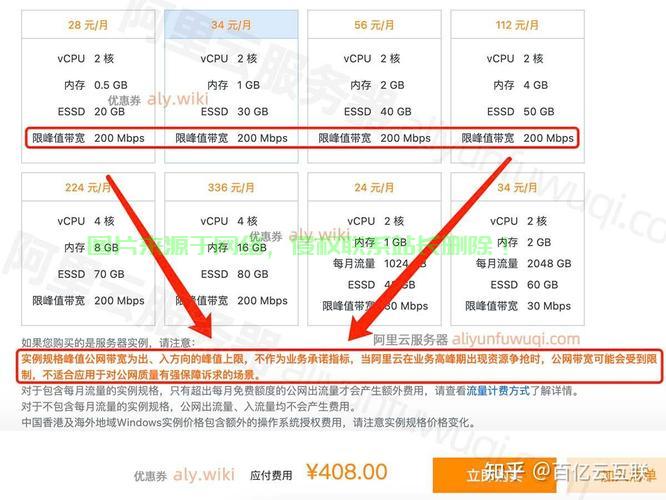 VPS独家特惠来袭！IDC.bj速度与安全双重保障，限时优惠不容错过！ 第2张