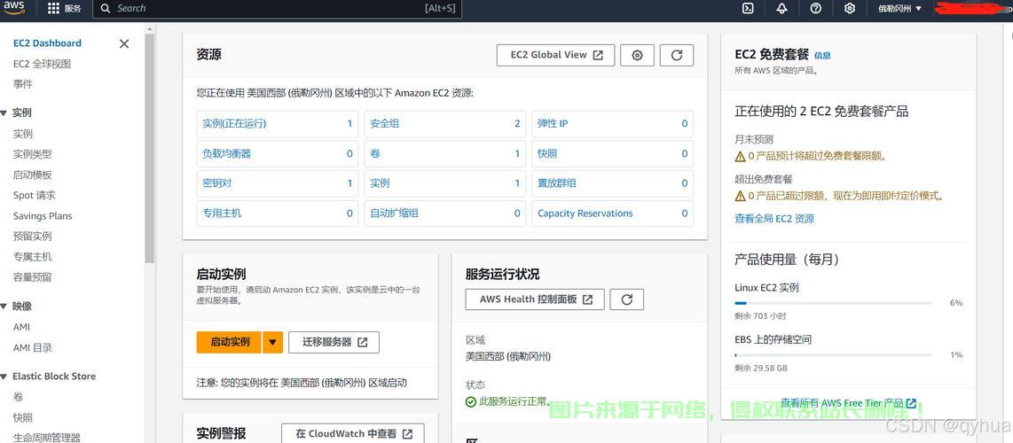 VPS云端之旅开启，免费试用正规VPS，一键解锁你的云端体验！ 第2张