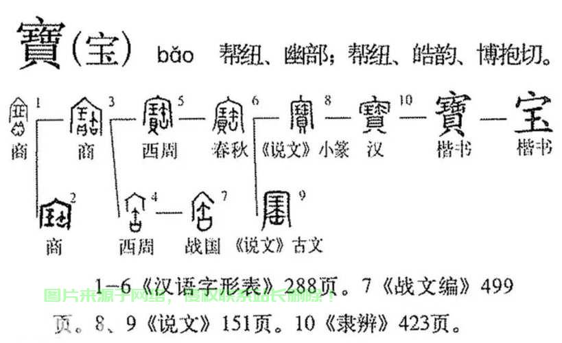 甲骨文VPS宝塔,云端存储背后的神秘面纱揭秘 第2张 甲骨文VPS宝塔,云端存储背后的神秘面纱揭秘 第2张