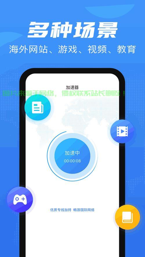 极速VPS推荐,免备案搭建云端世界,轻松上手! 第3张 极速VPS推荐,免备案搭建云端世界,轻松上手! 第3张