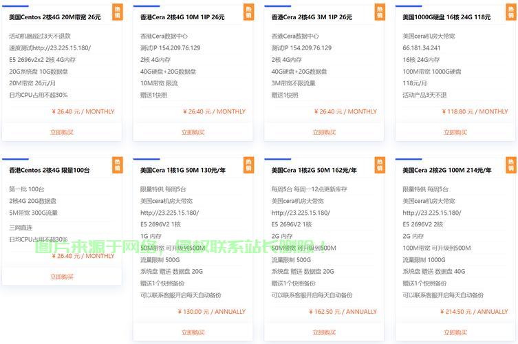 深度解析阿里VPS安全性，信赖与否的真相 第1张