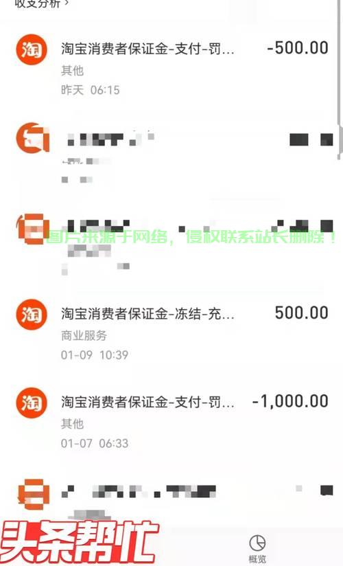 淘宝是否会监控VPS？真相大揭秘！ 第2张