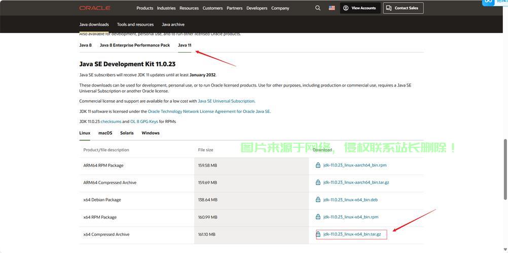 在Linux系统上使用yum安装Tomcat的步骤如下（以CentOS/RHEL为例），如何在CentOS/RHEL上用yum快速安装Tomcat？，如何在CentOS/RHEL上1分钟搞定Tomcat安装？ 第2张