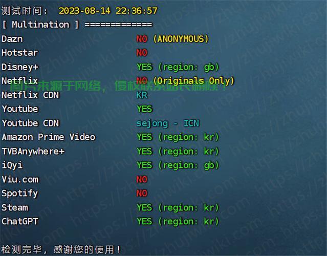 VPS端口状态大揭秘，端口是否被禁用？ 第3张