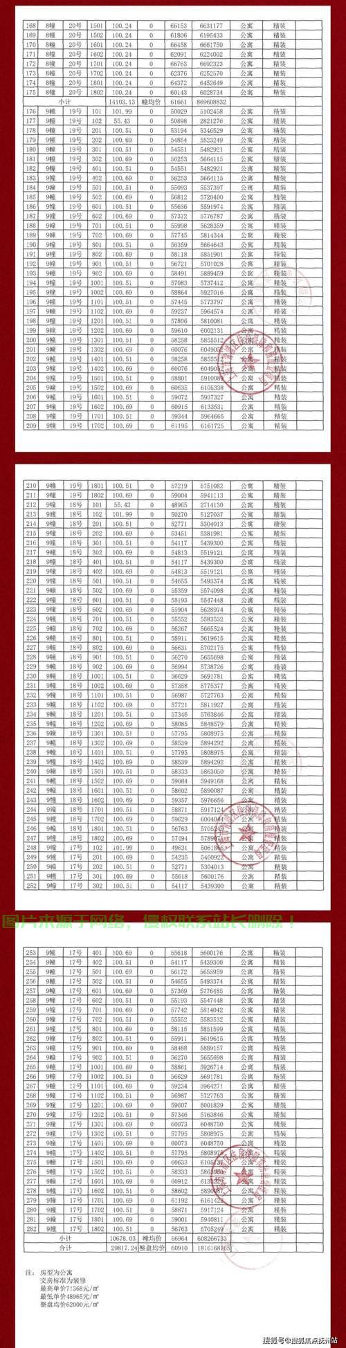 长春VPS市场价深度解析，最新动态、趋势预测一网打尽 第2张