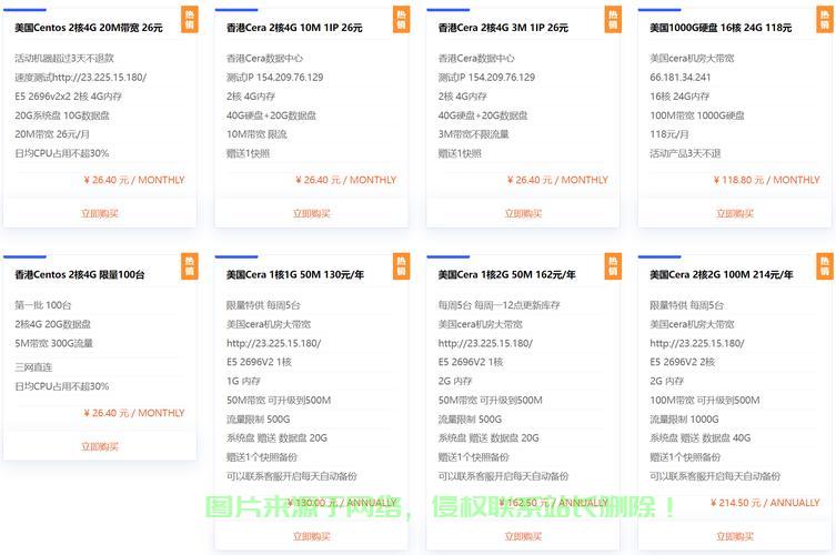 长春VPS市场价深度解析，最新动态、趋势预测一网打尽 第1张