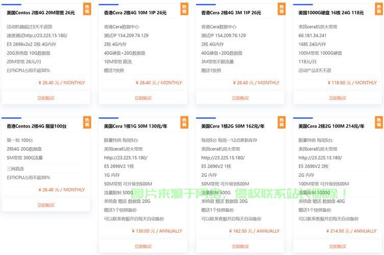 解决搬瓦工VPS速度瓶颈，详细教程助你飞速操作！ 第2张