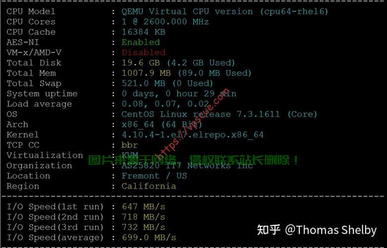 解决搬瓦工VPS速度瓶颈，详细教程助你飞速操作！ 第3张