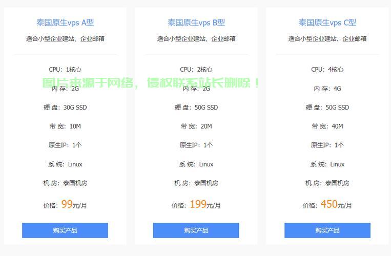 极速体验揭秘，最佳VPS速度之选！ 第2张