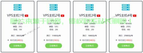 VPS深度解析,费用揭秘与实用指南! 第2张 VPS深度解析,费用揭秘与实用指南! 第2张