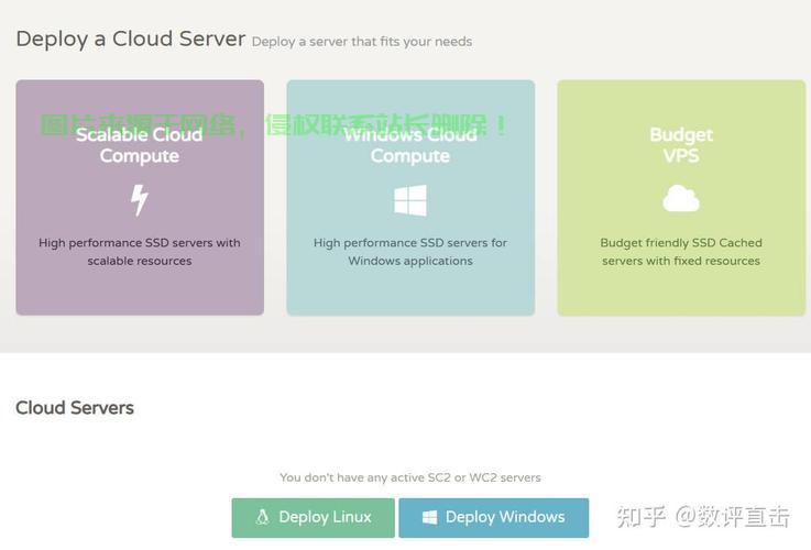 VPS深度解析,费用揭秘与实用指南! 第1张 VPS深度解析,费用揭秘与实用指南! 第1张