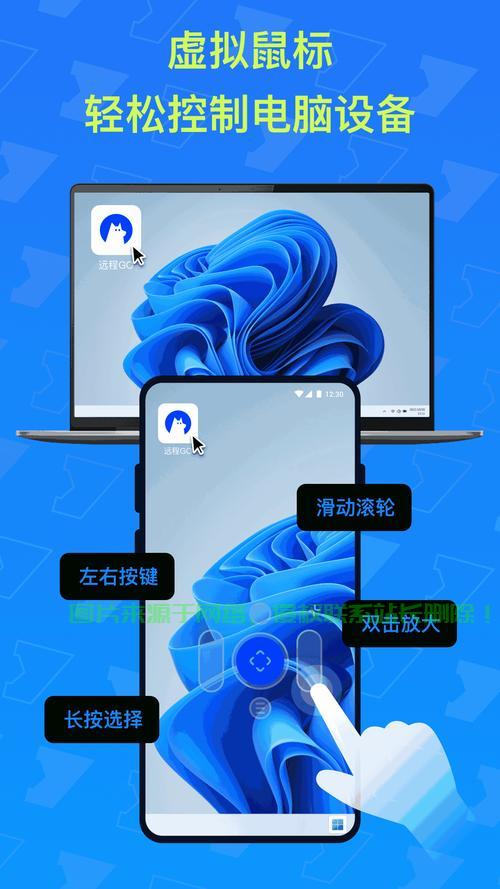 VPS手机远程连接，实现移动办公与数据传输的便捷之路！ 第1张