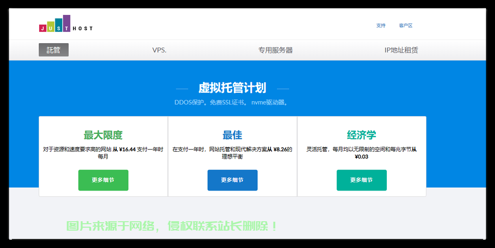 揭秘无线流量VPS，能否使用及真实体验大解析 第1张