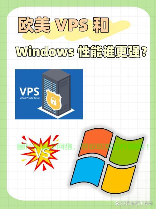 揭秘VPS现状，是否仍可安全使用？ 第2张