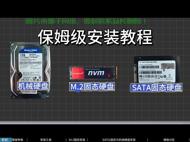 景安VPS硬盘扩展秘籍，轻松提升性能与海量存储！ 第1张