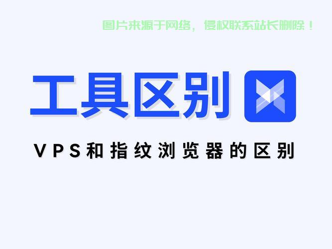 VPS远程连接指南，轻松实现安全高效的远程访问 第3张