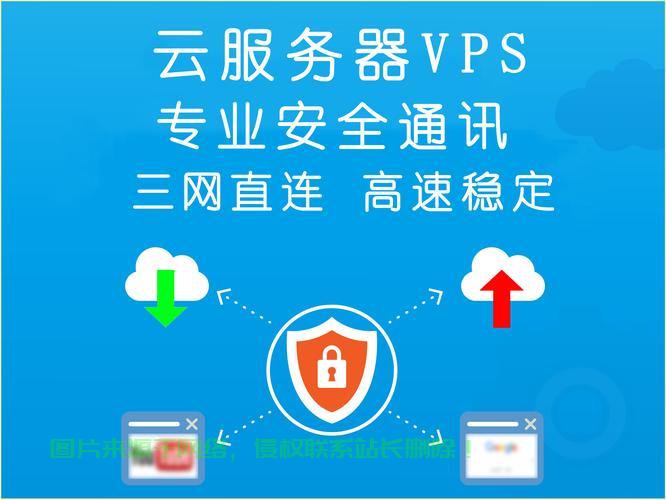 Ceranetworks顶尖高防VPS,保障网络安全与业务稳定运行 第1张 Ceranetworks顶尖高防VPS,保障网络安全与业务稳定运行 第1张