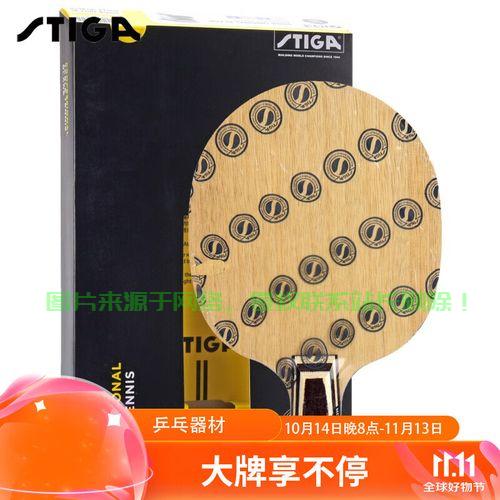斯蒂卡VPS性能深度解析,表现究竟如何? 第2张 斯蒂卡VPS性能深度解析,表现究竟如何? 第2张