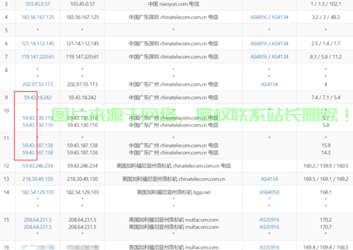 GitHub学生套餐赠送VPS，限时福利，不容错过！ 第1张