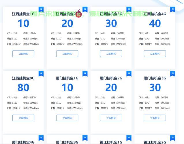VPS分发挂机宝秘籍，高效管理与应用攻略，轻松掌握核心技巧！ 第3张