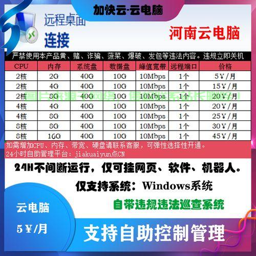 VPS分发挂机宝秘籍，高效管理与应用攻略，轻松掌握核心技巧！ 第2张