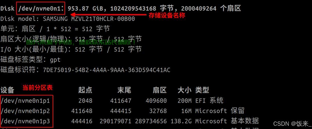 Ubuntu VPS硬盘挂载教程,轻松实现本地硬盘挂载! 第2张 Ubuntu VPS硬盘挂载教程,轻松实现本地硬盘挂载! 第2张