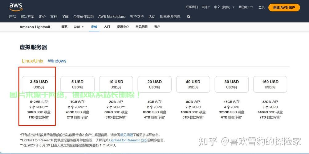 淘宝店铺VPS的神秘面纱揭晓，深度解析与独家解读 第1张