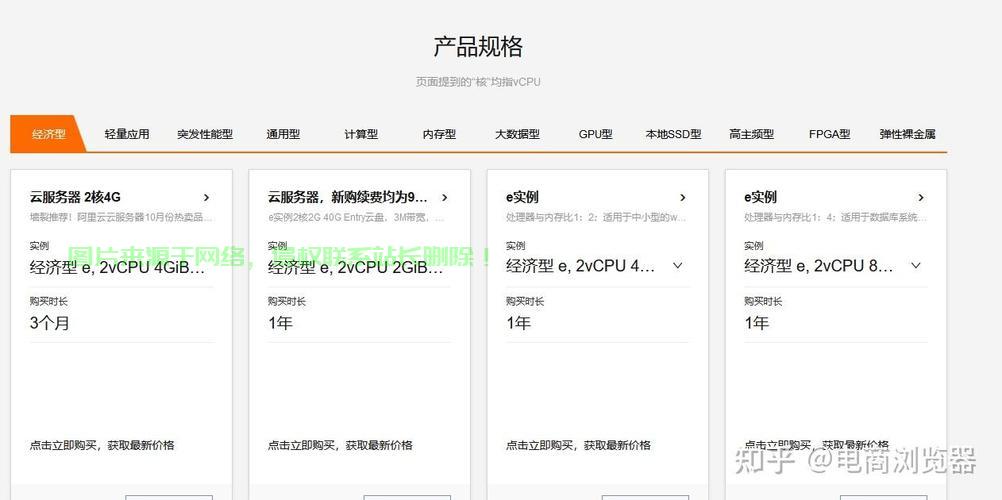 亚马逊VPS宽带需求解析,多少带宽才够? 第1张 亚马逊VPS宽带需求解析,多少带宽才够? 第1张