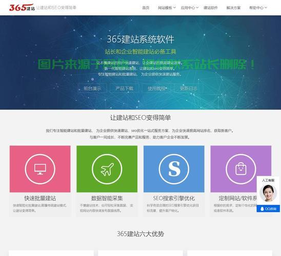 热门VPS建站软件TOP10，高效建站轻松实现！ 第2张