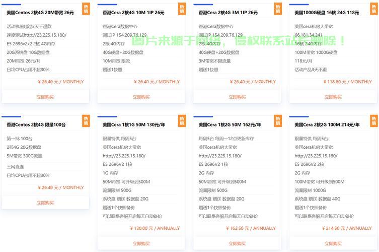 热门VPS建站软件TOP10，高效建站轻松实现！ 第3张
