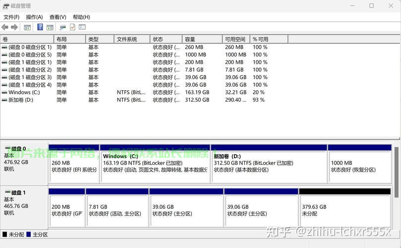 在Linux系统中挂载NTFS格式的硬盘需要确保系统支持NTFS文件系统,并正确使用mount命令。以下是详细步骤,如何在Linux系统中轻松挂载NTFS格式的硬盘?,如何在Linux系统中轻松挂载NTFS格式的硬盘? 第1张 在Linux系统中挂载NTFS格式的硬盘需要确保系统支持NTFS文件系统,并正确使用mount命令。以下是详细步骤,如何在Linux系统中轻松挂载NTFS格式的硬盘?,如何在Linux系统中轻松挂载NTFS格式的硬盘? 第1张