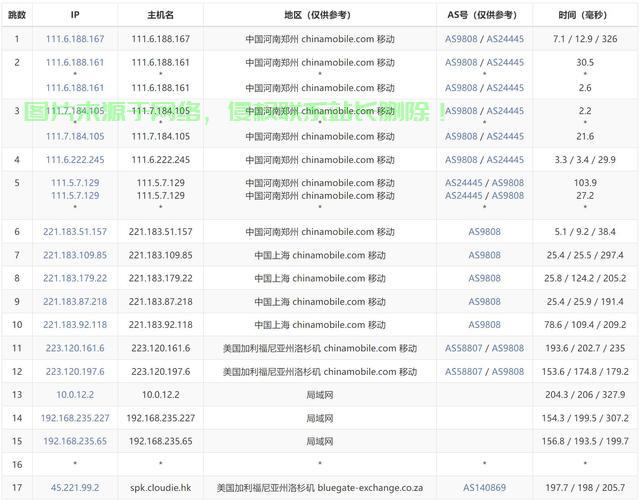 独家揭秘，海外VPS价格大解密，超值套餐深度解析！ 第1张