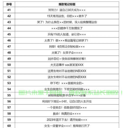 VPS定时任务脚本详解，自动化管理，定时操作轻松搞定！ 第1张