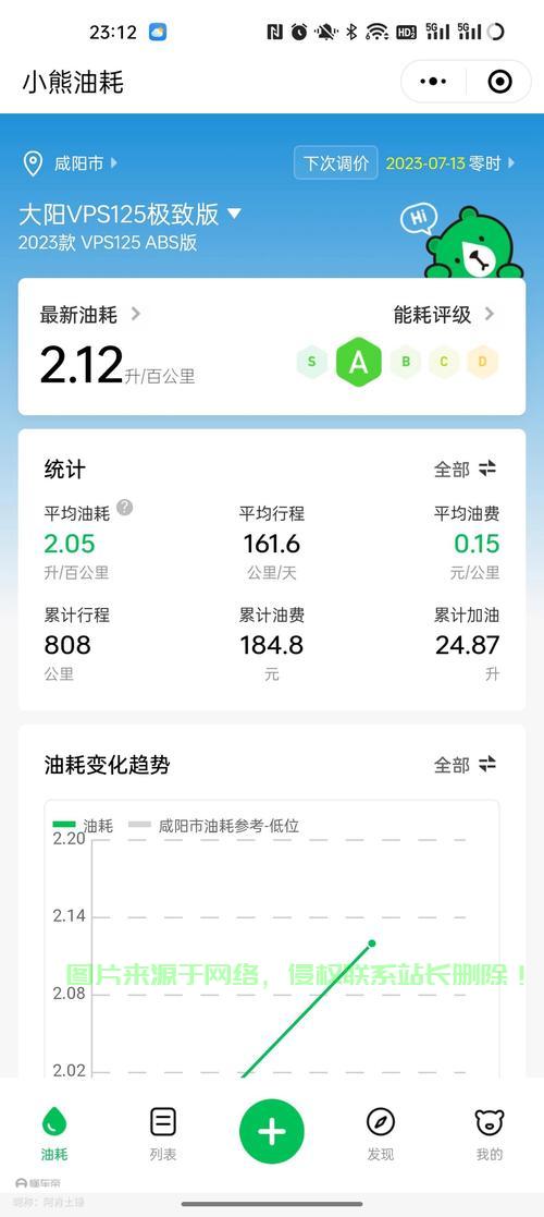 VPS极致版仪表时间解析,提升效率,打造卓越工作体验 第1张 VPS极致版仪表时间解析,提升效率,打造卓越工作体验 第1张