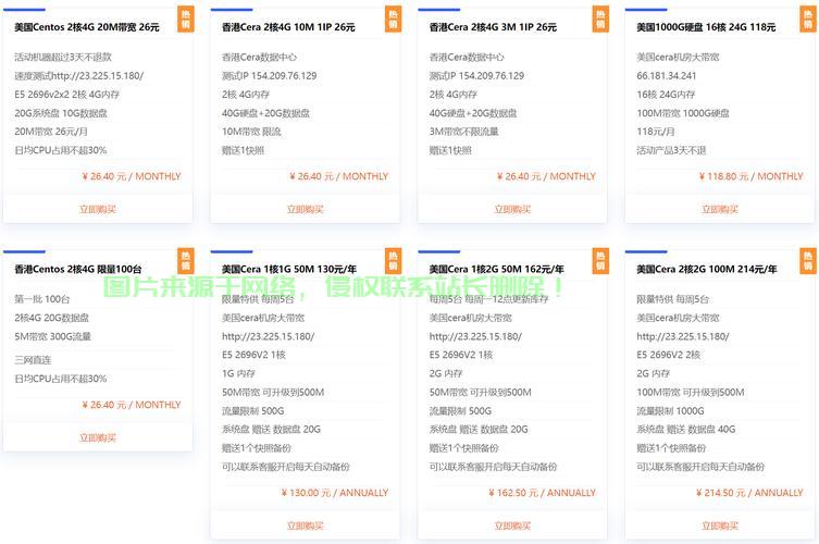 揭秘指南针VPS性能真相，表现究竟如何？ 第1张