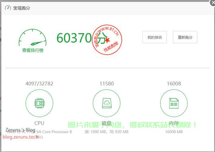 国内顶尖高防云VPS,安全稳定,业务飞速前行保障 第1张 国内顶尖高防云VPS,安全稳定,业务飞速前行保障 第1张