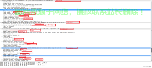 VPS文件高效传输秘籍，轻松实现文件快速传送！ 第2张