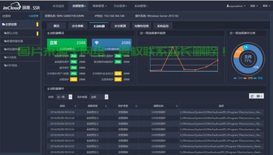 Linux VPS轻松搭建SSR指南，一步步实现SSR上网利器 第1张