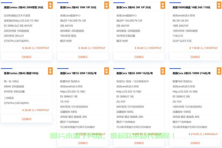 国外VPS免费体验极速网络之旅，一天试用，不容错过！ 第2张