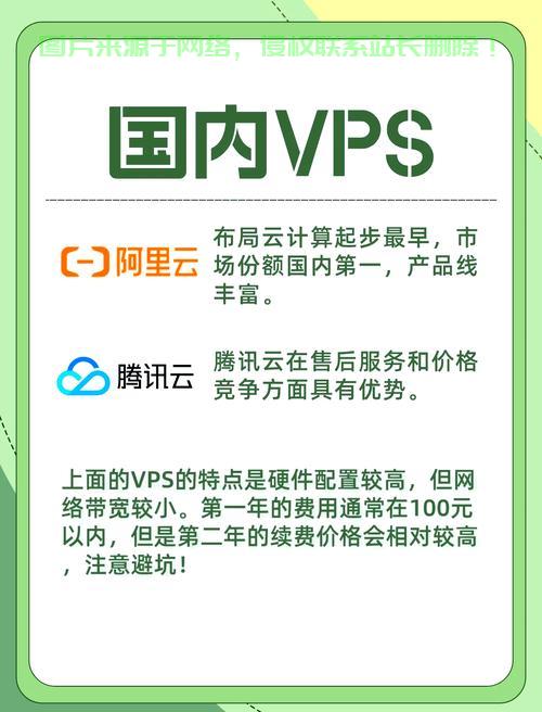 揭秘，VPS如何助力上网，轻松畅游全球外网！ 第1张