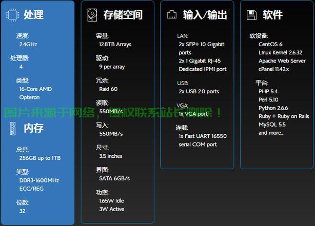 极速启动VPS，云端效率体验大升级 第1张