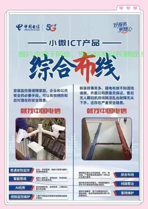 VPS电信业务，领航远程托管服务新时代！ 第1张