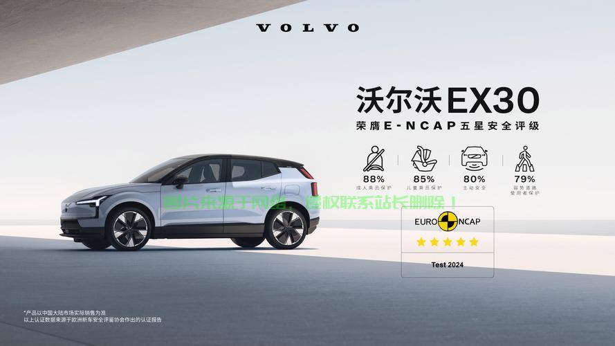 独家揭秘，VPS沃尔沃背后的真正含义！ 第1张