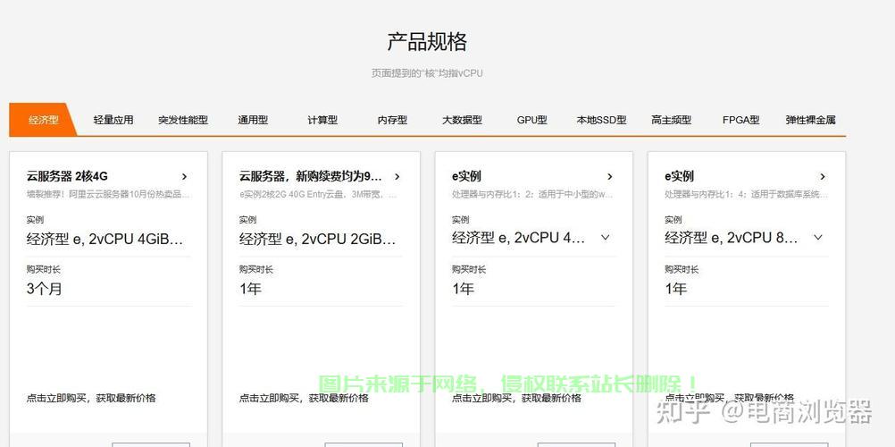 阿里云VPS搭建指南，轻松上手，一键部署，助力你的应用飞速运行！ 第2张